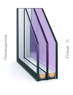 Цветной стеклопакет